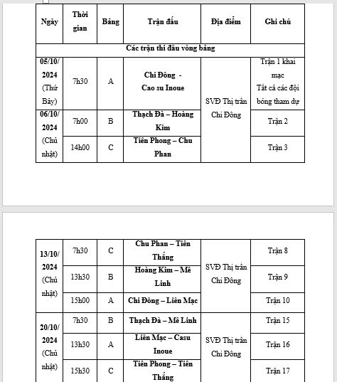 Thông báo về lịch thi đấu đá bóng giữa các đội tham gia tranh cúp Hai Bà Trưng lần III tại sân vận động thị trấn Chi Đông năm 2024- Ảnh 1.