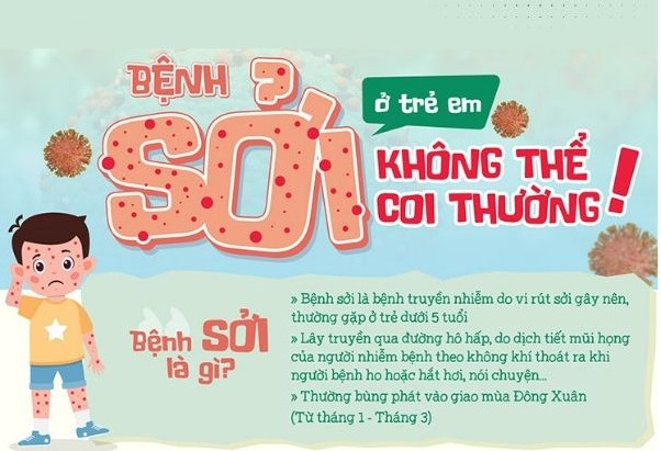 BÀI TUYÊN TRUYỀN PHÒNG BỆNH SỞI- Ảnh 1.