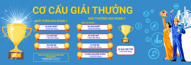 Thông báo: Cuộc thi trực tuyến 'Gửi niềm tin, trao kỳ vọng' chào mừng Đại hội XIII Công đoàn Việt Nam
- Ảnh 2. Thông báo: Cuộc thi trực tuyến 'Gửi niềm tin, trao kỳ vọng' chào mừng Đại hội XIII Công đoàn Việt Nam
- Ảnh 2.