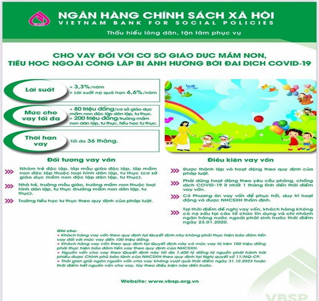 UBND TT QUANG MINH TĂNG CƯỜNG TIẾP TỤC TRIỂN KHAI NGHỊ QUYẾT 11/NQ-CP CỦA CHÍNH PHỦ VỀ CHƯƠNG TRÌNH PHỤC HỒI VÀ PHÁT TRIỂN KINH TẾ - XÃ HỘI - Ảnh 2. UBND TT QUANG MINH TĂNG CƯỜNG TIẾP TỤC TRIỂN KHAI NGHỊ QUYẾT 11/NQ-CP CỦA CHÍNH PHỦ VỀ CHƯƠNG TRÌNH PHỤC HỒI VÀ PHÁT TRIỂN KINH TẾ - XÃ HỘI - Ảnh 2.