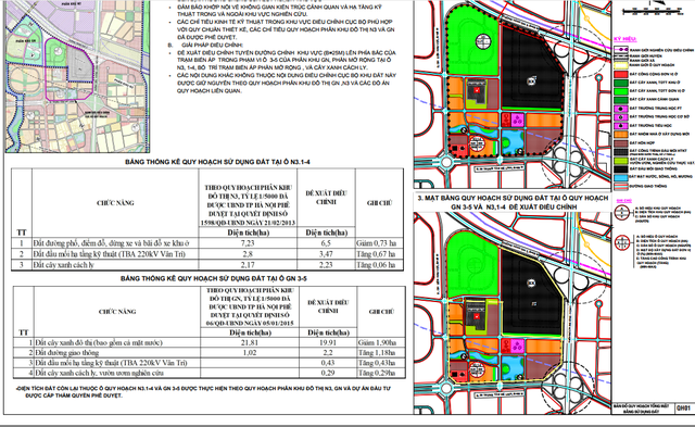 Công bố và bàn giao điều chỉnh cục bộ quy hoạch phân Khu đô thị N3 và quy hoạch phân Khu đô thị GN, phục vụ mở rộng Trạm biến áp 220 KV Vân Trì - Ảnh 2.