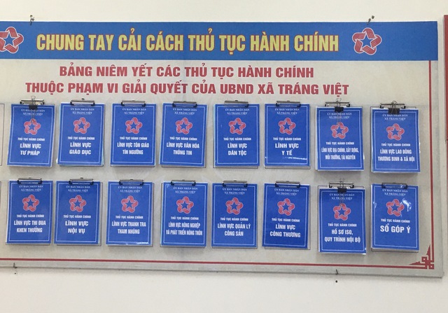Công khai danh mục thủ tục hành chính xã Tráng Việt tính đến ngày 22/5/2023 - Ảnh 1.