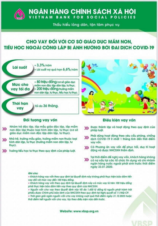 UBND xã Tiền Phong tiếp tục triển khai nghị quyết 11/NQ-CP của Chính phủ về Chương trình phục hồi và phát triển kinh tế - xã hội. - Ảnh 2. UBND xã Tiền Phong tiếp tục triển khai nghị quyết 11/NQ-CP của Chính phủ về Chương trình phục hồi và phát triển kinh tế - xã hội. - Ảnh 2.