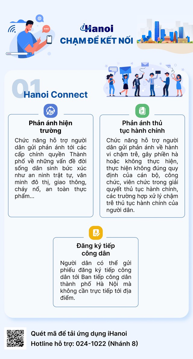 Đẩy mạnh công tác tuyên truyền, hướng dẫn cài đặt ứng dụng Công dân Thủ đô số (IhaNoi) - Ảnh 3.