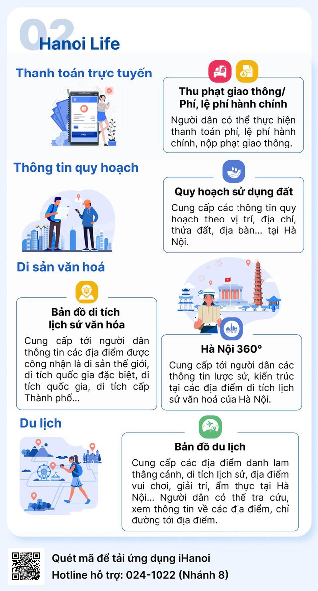 HƯỚNG DẪN CÀI ĐẶT ỨNG DỤNG: “IHANOI”- Ảnh 12.