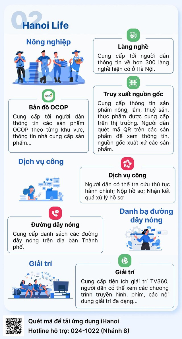 HƯỚNG DẪN CÀI ĐẶT ỨNG DỤNG: “IHANOI”- Ảnh 11.