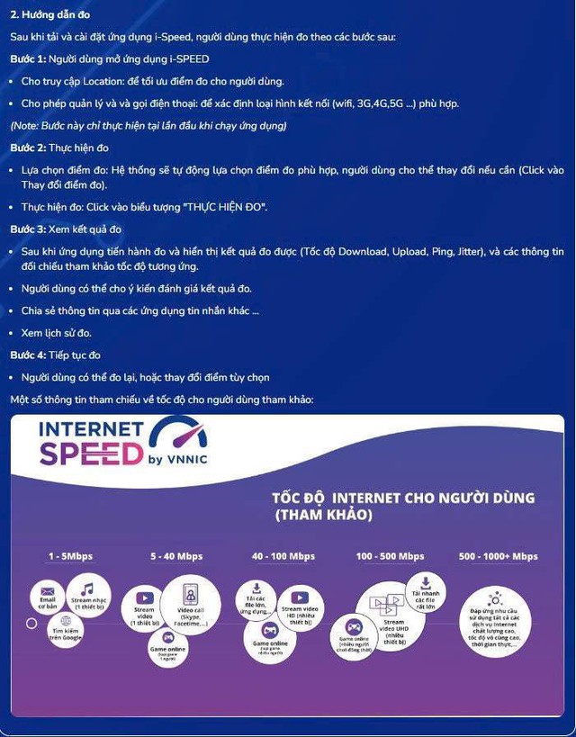 Bài tuyên truyền, thúc đẩy sử dụng ứng dụng i-Speed đo kiểm chất lượng dịch vụ Internet Việt Nam- Ảnh 2. Bài tuyên truyền, thúc đẩy sử dụng ứng dụng i-Speed đo kiểm chất lượng dịch vụ Internet Việt Nam- Ảnh 2.
