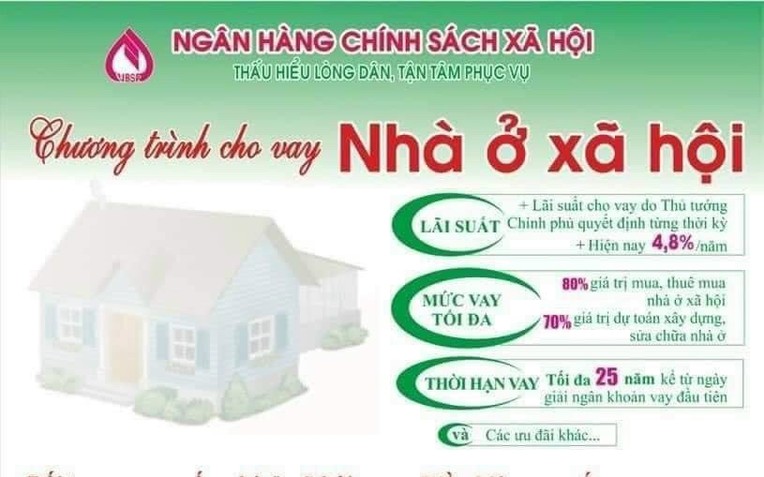 CHO VAY ƯU ĐÃI ĐỂ MUA, THUÊ MUA NHÀ Ở XÃ HỘI;
XÂY DỰNG MỚI HOẶC CẢI TẠO, SỬA CHỮA NHÀ ĐỂ Ở CHO VAY ƯU ĐÃI ĐỂ MUA, THUÊ MUA NHÀ Ở XÃ HỘI;
XÂY DỰNG MỚI HOẶC CẢI TẠO, SỬA CHỮA NHÀ ĐỂ Ở