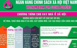 UBND xã Tráng Việt thông báo về mức lãi suất cho vay ưu đãi về nhà ở xã hội năm 2023