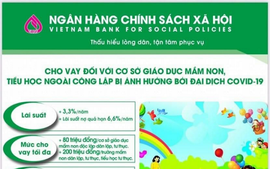 UBND xã Tiến Thịnh tiếp tục triển khai nghị quyết 11/NQ-CP của Chính phủ về Chương trình phục hồi và phát triển kinh tế - xã hội
