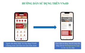 Hướng dẫn cứu trợ khẩn cấp đồng bào bị ảnh hưởng bởi lũ lụt trên nền tảng ứng dụng VNeID