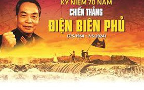 BÀI TUYÊN TRUYỀN KỶ NIỆM 71 NĂM NGÀY CHIẾN THẮNG LỊCH SỬ ĐIỆN BIÊN PHỦ ( 7/5/1954-7/5/2025)