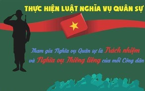 UBND thị trấn Chi Đông triển khai công tác tuyển chọn, gọi công dân nhập ngũ và thực hiện nghĩa vụ tham gia Công an nhân dân năm 2025