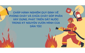 Những điểm nổi bật và thời điểm có hiệu lực thi hành của Luật phòng cháy, chữa cháy và cứu nạn, cứu hộ năm 2024