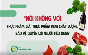 TUYÊN TRUYỀN VỆ SINH AN TOÀN THỰC PHẨM